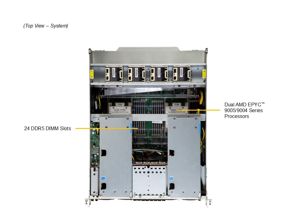 Supermicro AS-8126GS-TNMR — top view