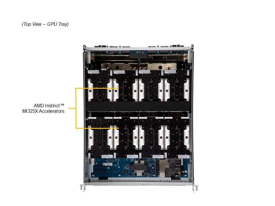 Supermicro AS-8126GS-TNMR — detail