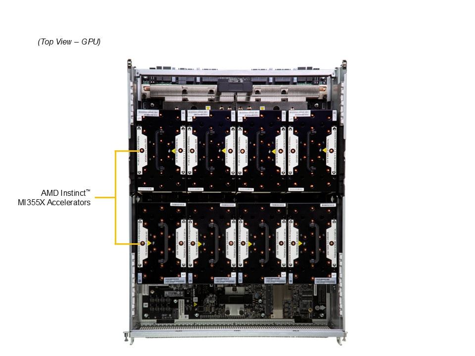 Supermicro AS-A126GS-TNMR — detail