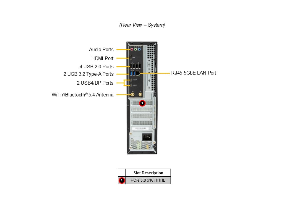 Supermicro AS-C521D-11302U — rear view