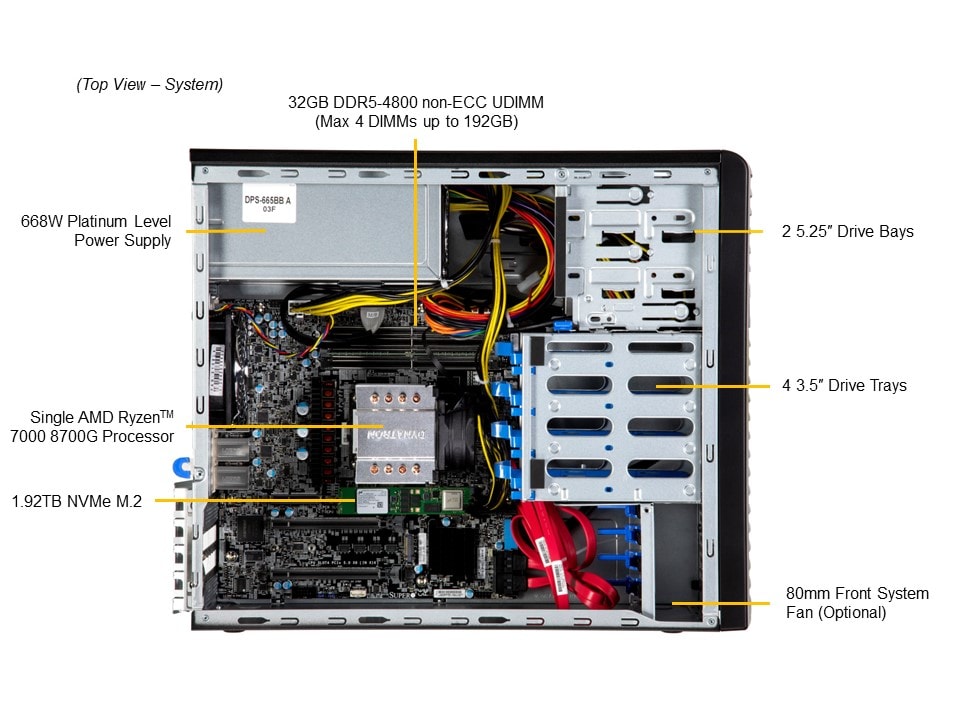 Supermicro AS-C531I-11102U — top view