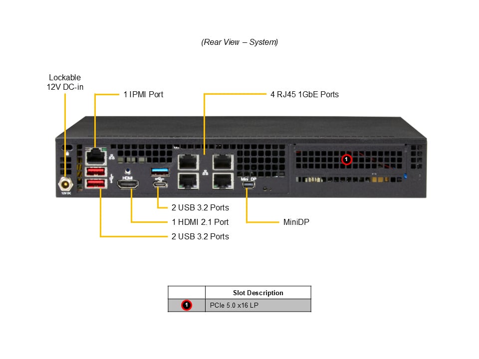 Supermicro AS-E300-14GR — rear view