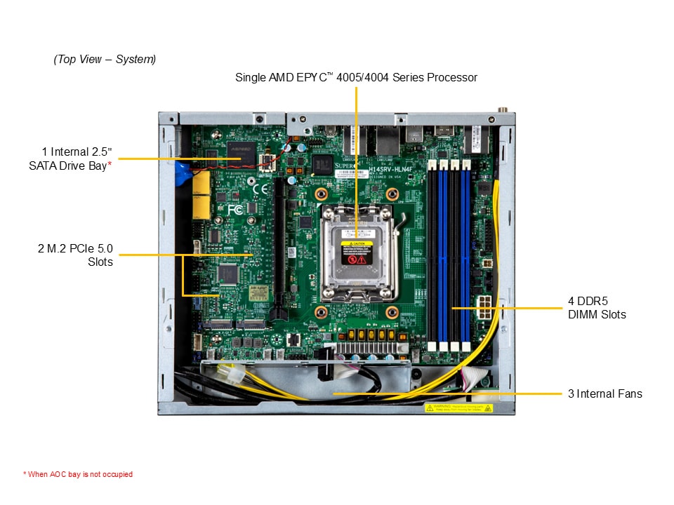 Supermicro AS-E300-14GR — top view