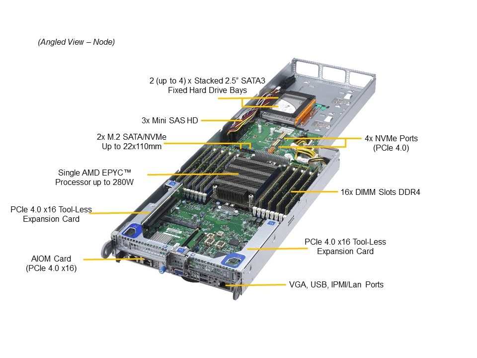 Supermicro AS-F1114S-FT — top view