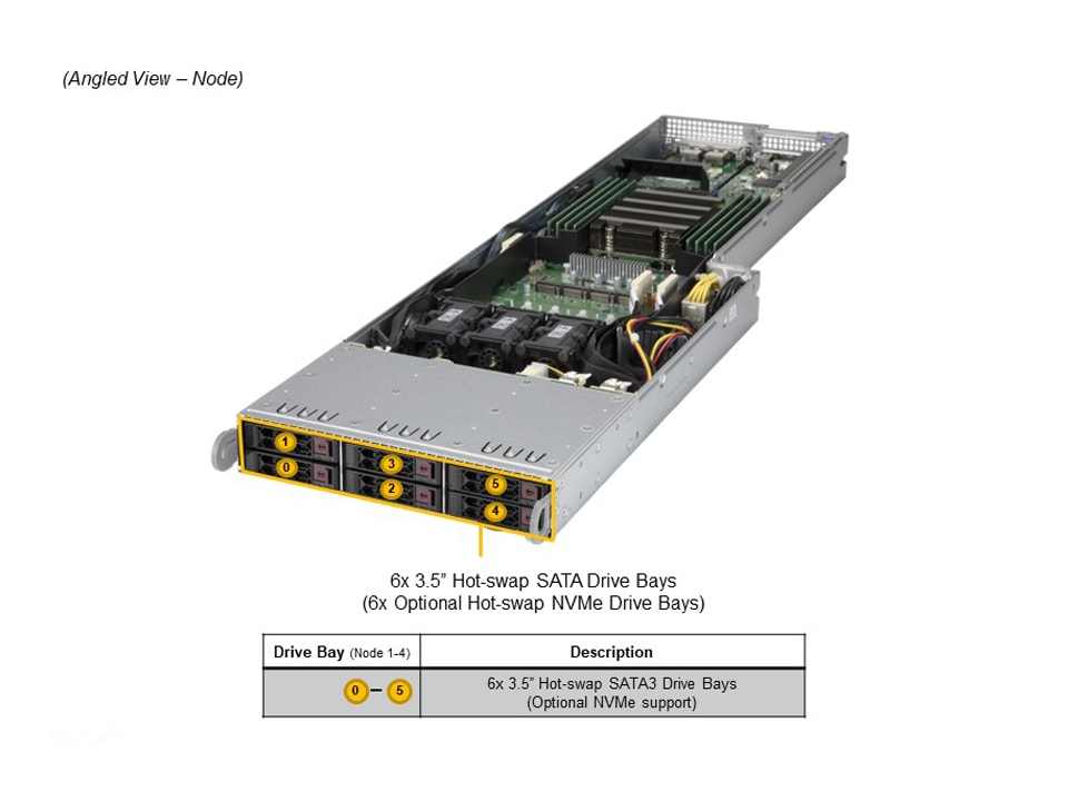 Supermicro AS-F1114S-RNTR — top view