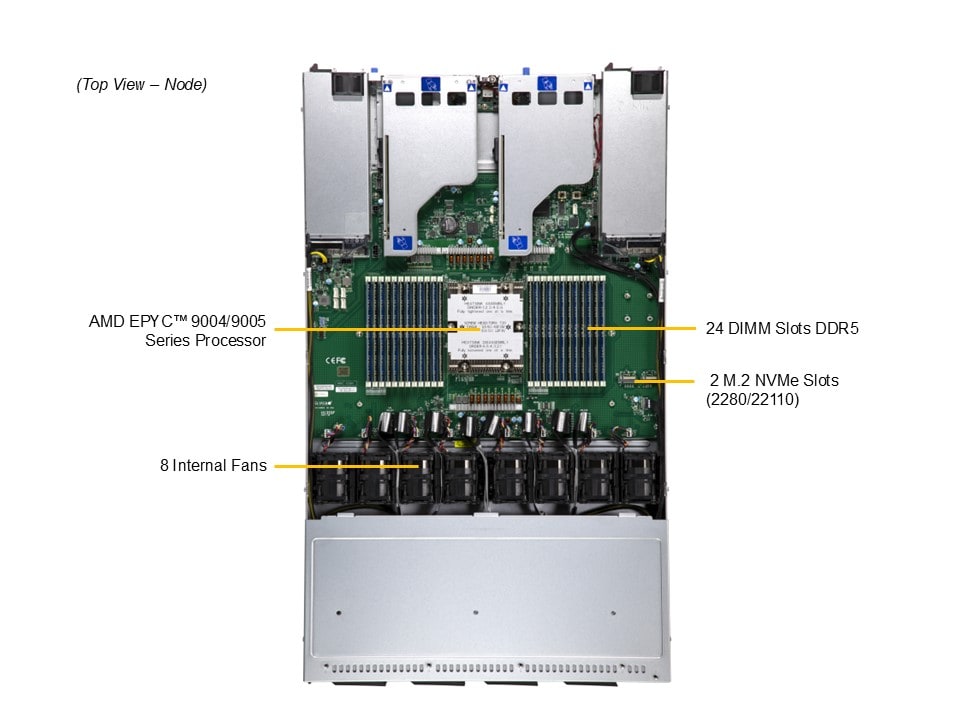 Supermicro ASG-1115S-NE316R — top view