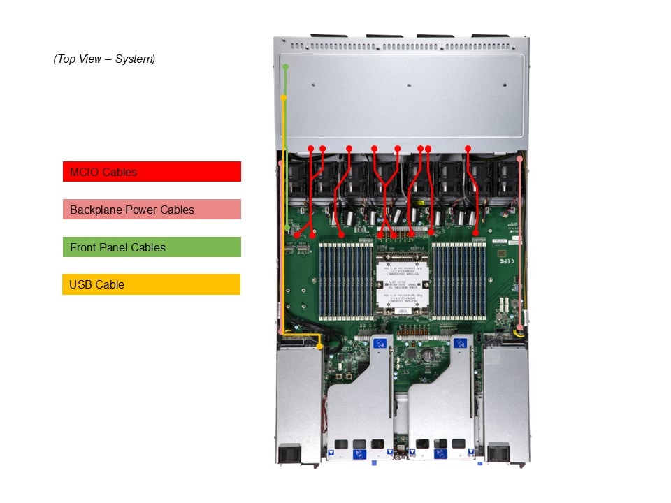 Supermicro ASG-1115S-NE316R — detail