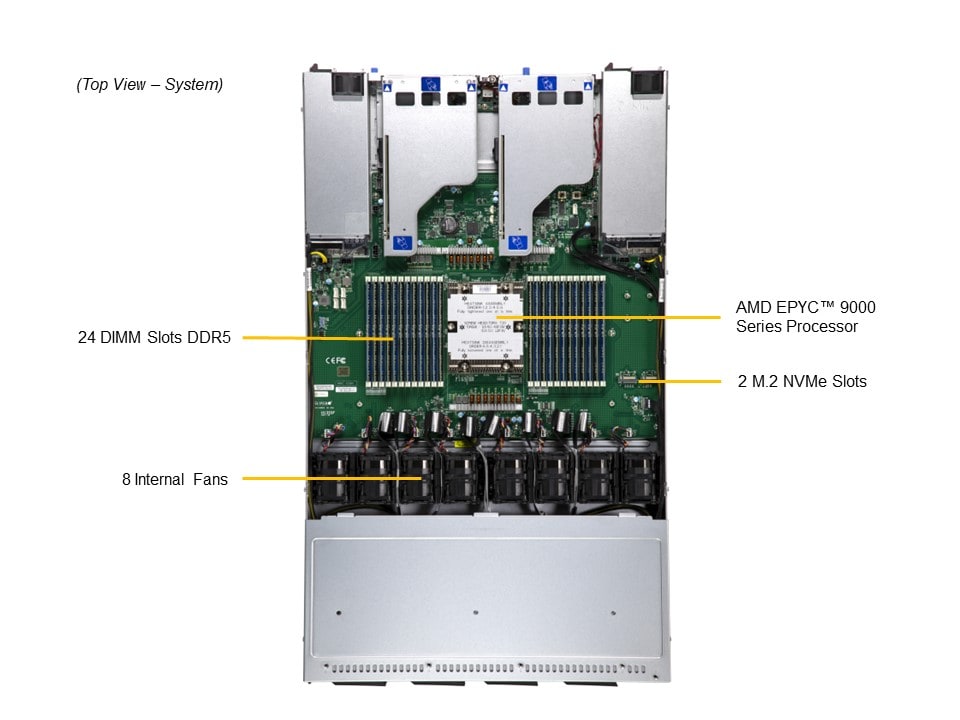 Supermicro ASG-1115S-NE3X12R — top view