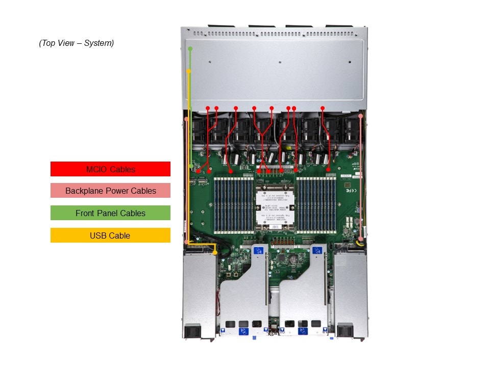 Supermicro ASG-1115S-NE3X12R — detail