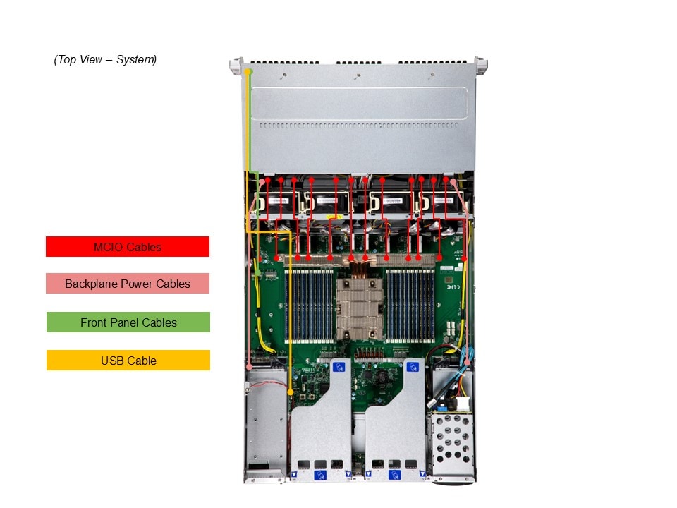 Supermicro ASG-2115S-NE332R — detail