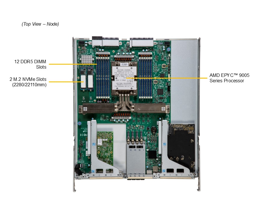Supermicro ASG-4116S-NU160R — detail