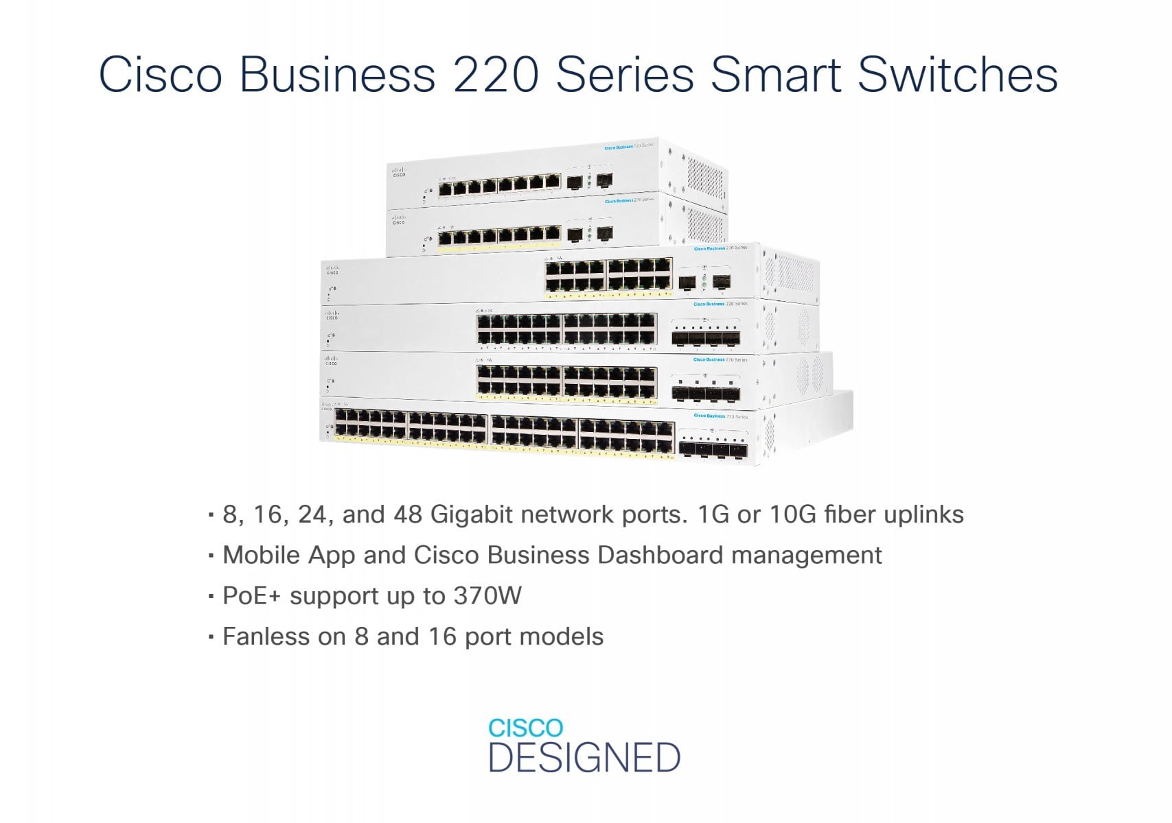 Cisco Business 220 24-port Gigabit PoE+ smart switch, 4x 1G SFP uplinks (UK power cord) — view 3