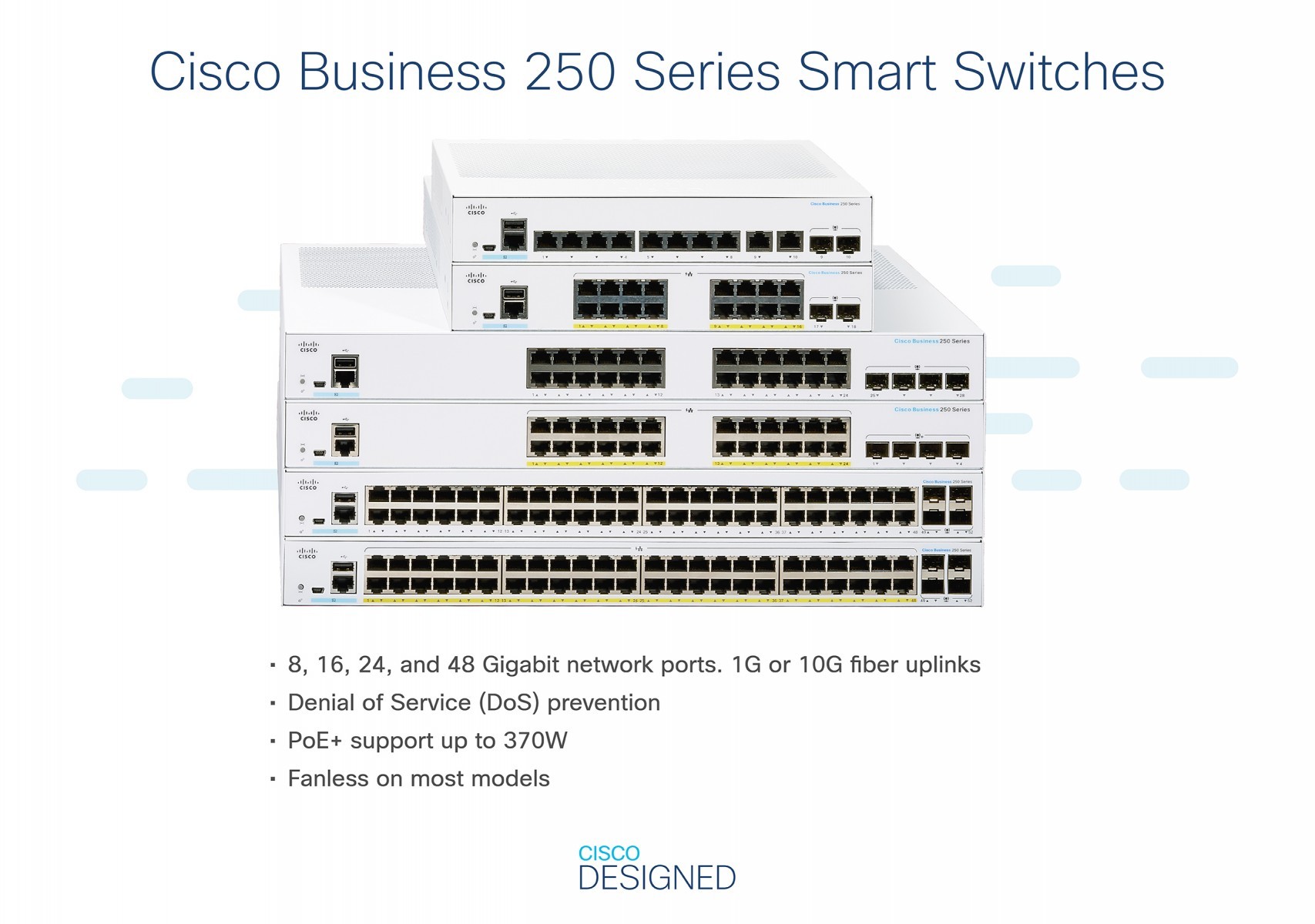 Cisco Business 250 24-port Gigabit full PoE+ smart switch, 4x 1G SFP uplinks (UK power cord) — view 3