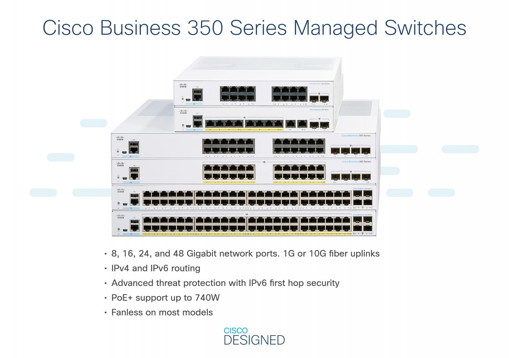 Cisco Business 350 24-port Gigabit PoE+ managed switch, 4x 1G SFP uplinks (UK power cord) — view 3