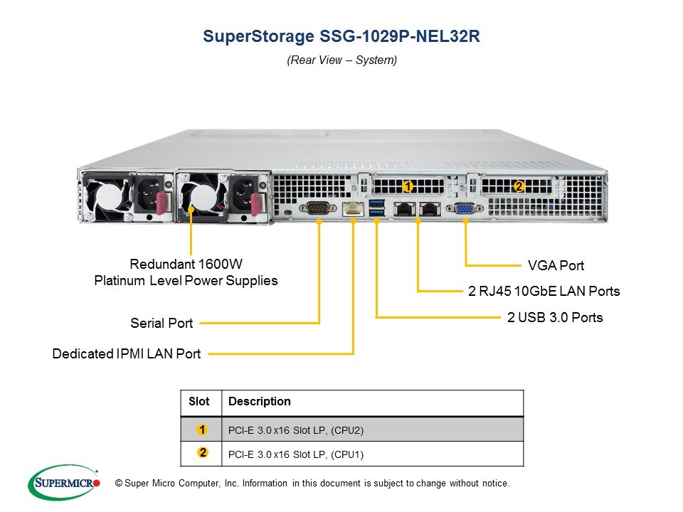 Supermicro SSG-1029P-NEL32R — front view