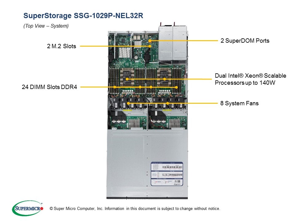 Supermicro SSG-1029P-NEL32R — rear view
