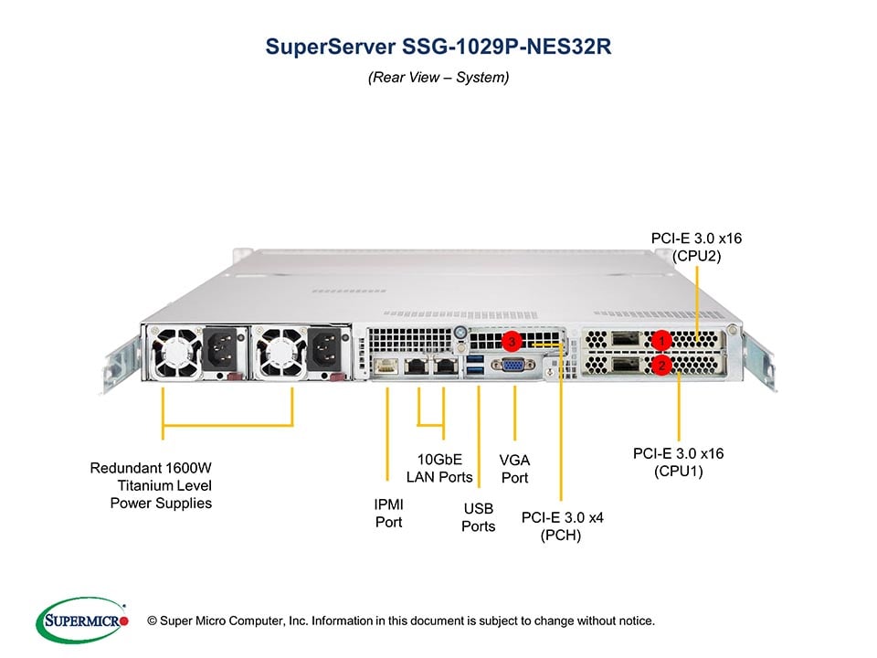 Supermicro SSG-1029P-NES32R — front view