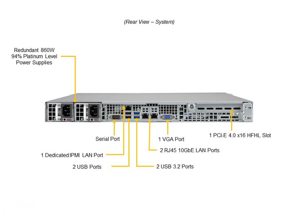 Supermicro SSG-110P-NTR10 — rear view