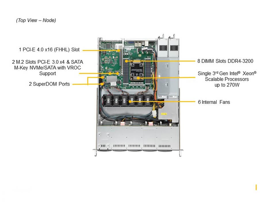 Supermicro SSG-110P-NTR10 — top view