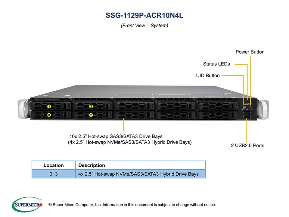 Supermicro SSG-1129P-ACR10N4L — angle view