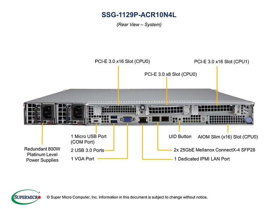 Supermicro SSG-1129P-ACR10N4L — front view