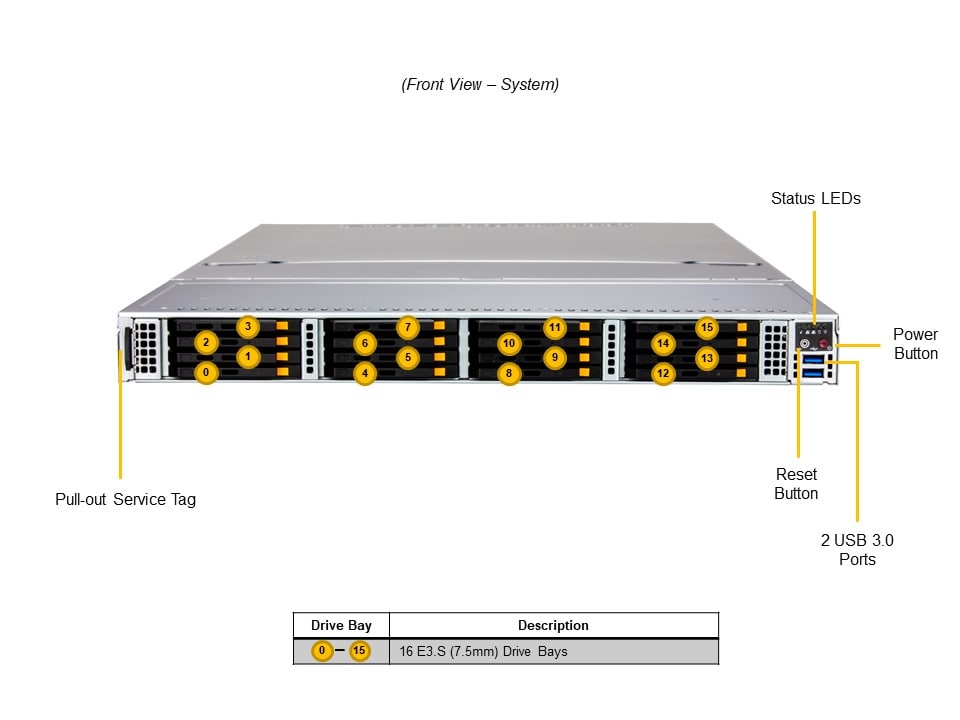 Supermicro SSG-121E-NE316R — front view