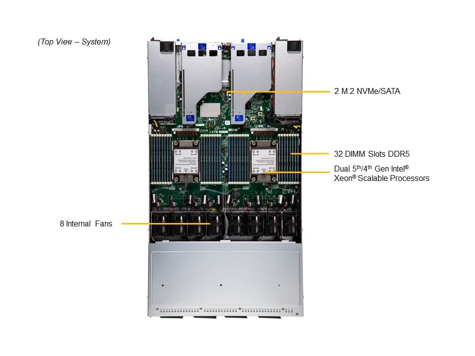 Supermicro SSG-121E-NE316R — top view