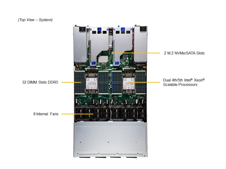 Supermicro SSG-121E-NE3X12R — top view
