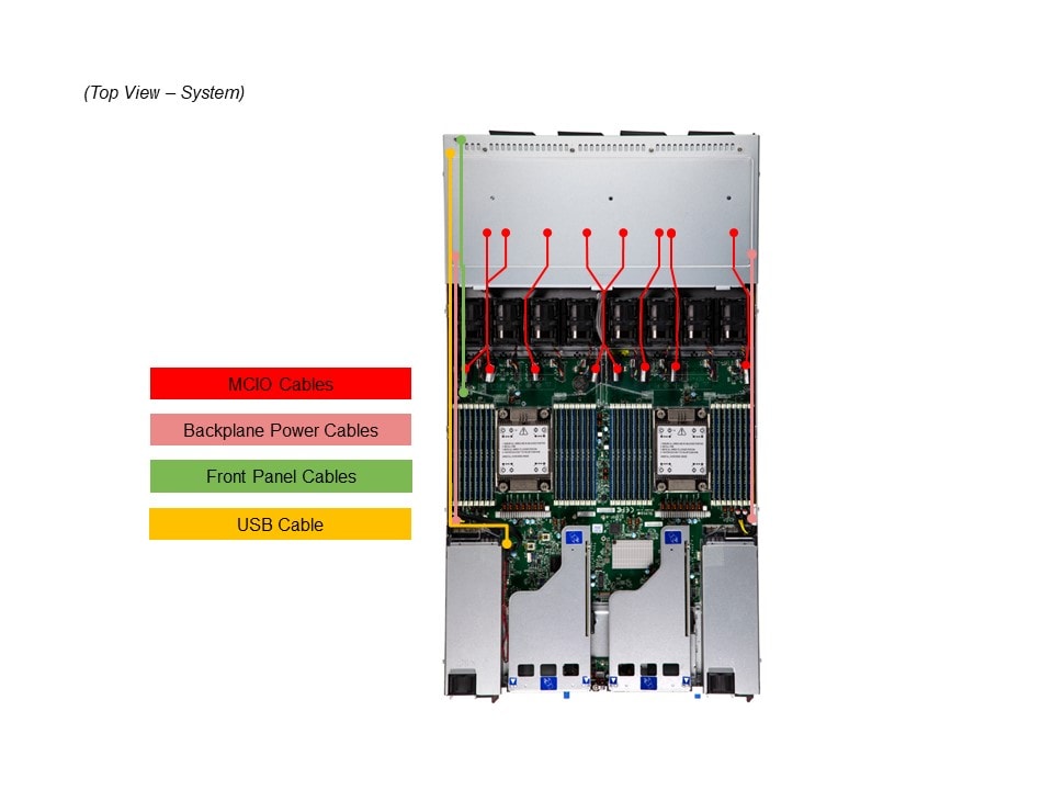 Supermicro SSG-121E-NE3X12R — detail