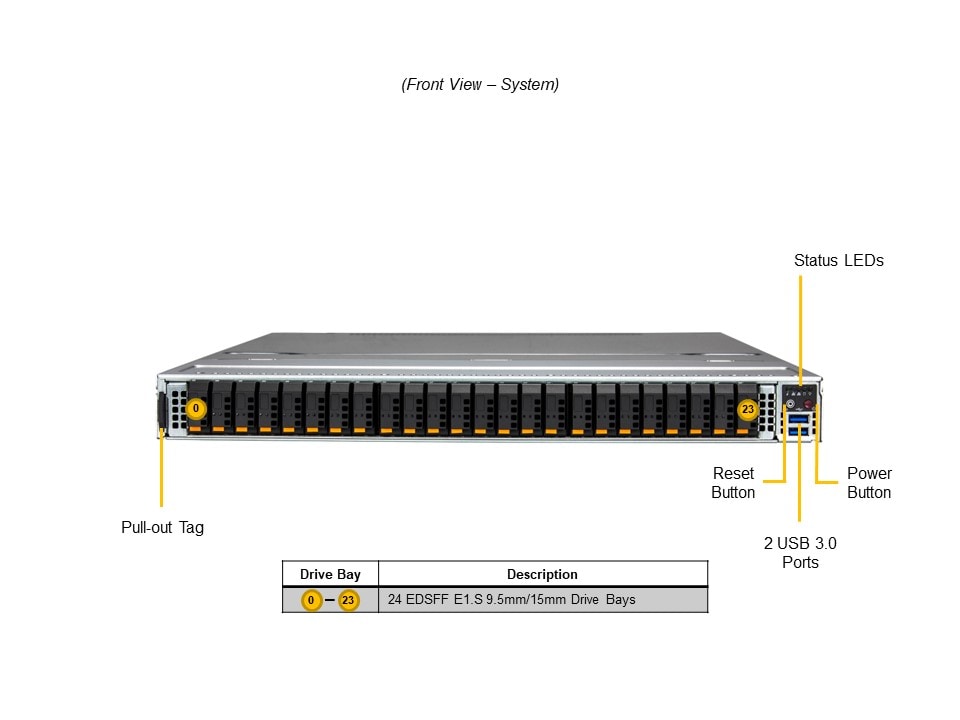 Supermicro SSG-121E-NES24R — front view