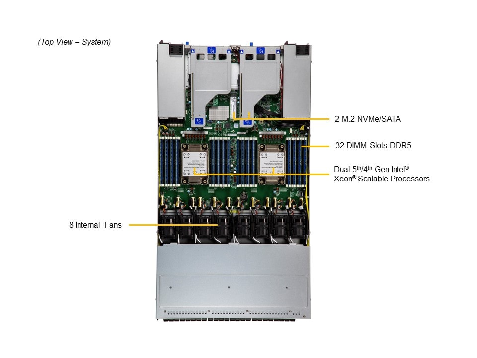 Supermicro SSG-121E-NES24R — top view
