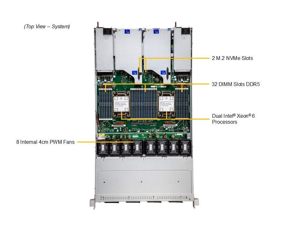 Supermicro SSG-122B-NE316R — top view