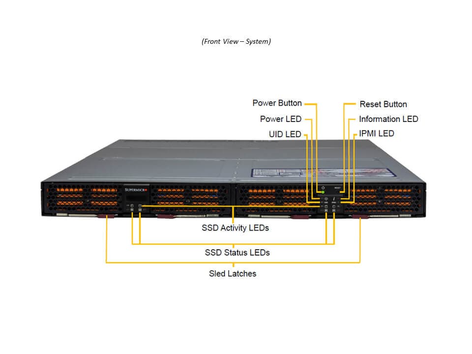 Supermicro SSG-136R-4MU32JBF — front view