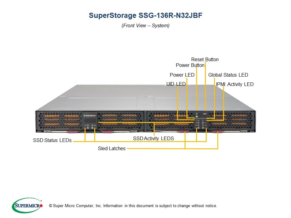 Supermicro SSG-136R-N32JBF — angle view
