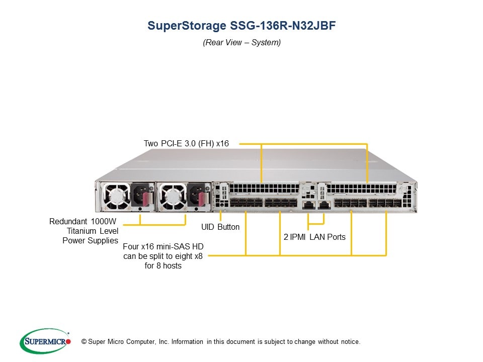 Supermicro SSG-136R-N32JBF — front view