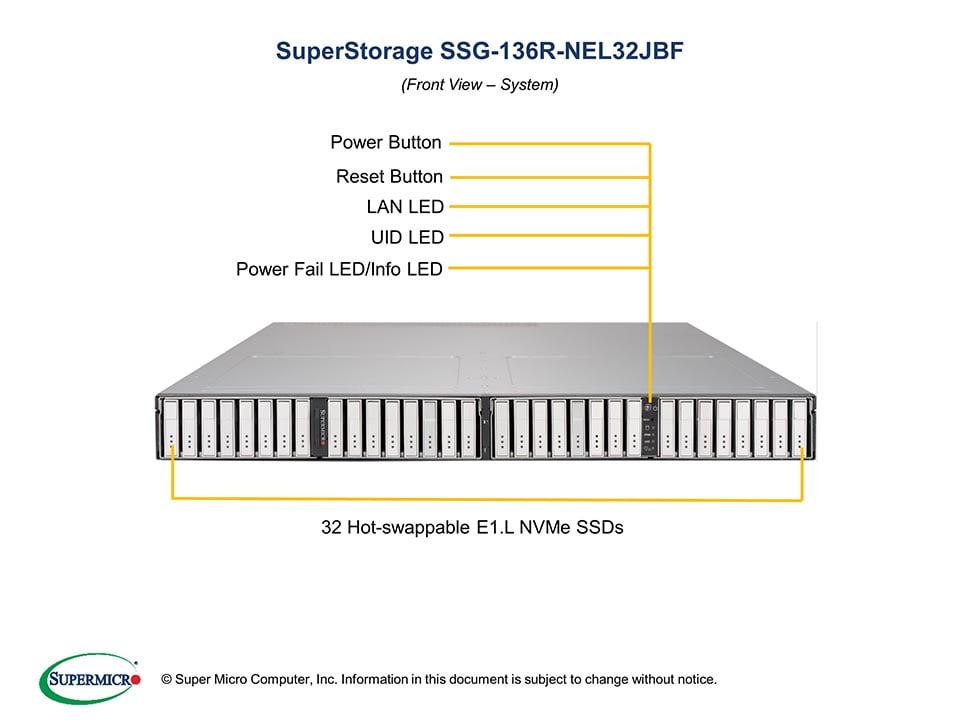 Supermicro SSG-136R-NEL32JBF — angle view