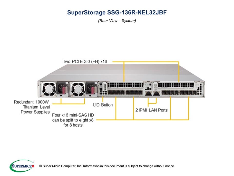 Supermicro SSG-136R-NEL32JBF — front view