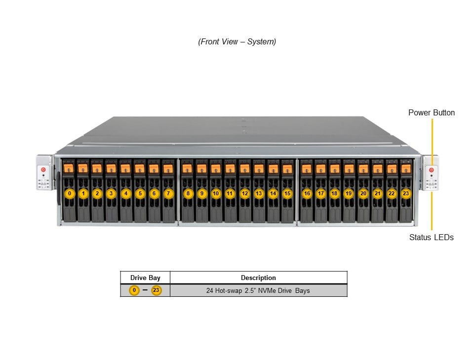 Supermicro SSG-221E-DN2R24R — front view