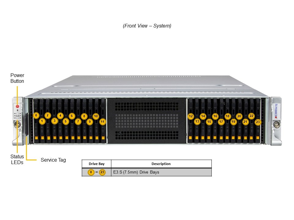 Supermicro SSG-221E-NE324R — front view