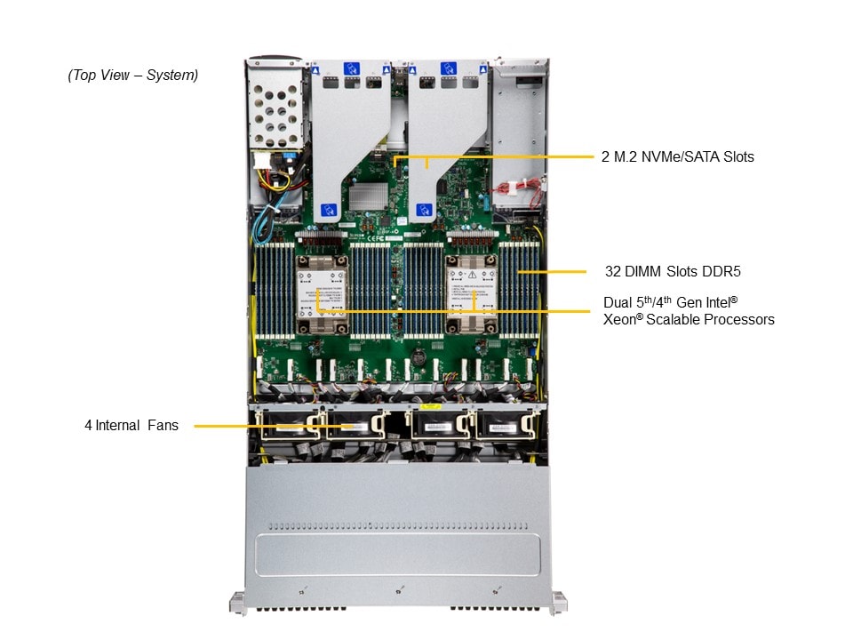 Supermicro SSG-221E-NE324R — top view