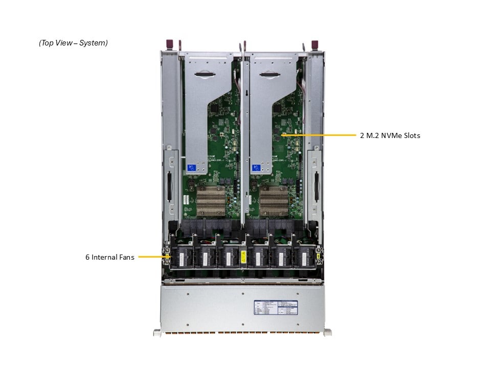 Supermicro SSG-229J-5BE36JBF — top view