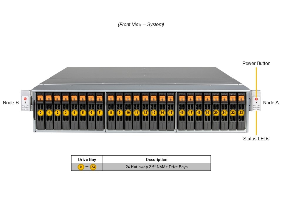 Supermicro SSG-229J-5BU24JBF — front view