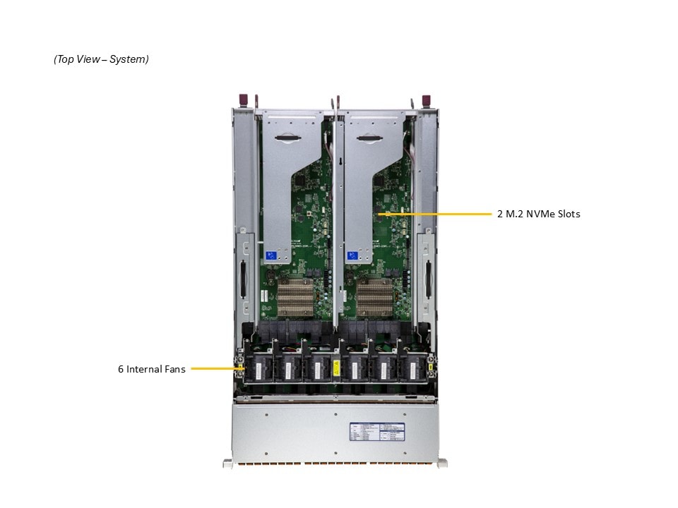 Supermicro SSG-229J-5BU24JBF — top view