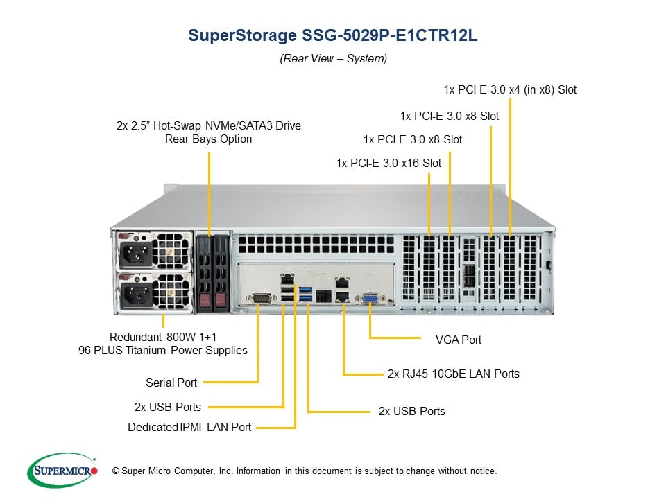 Supermicro SSG-5029P-E1CTR12L — front view