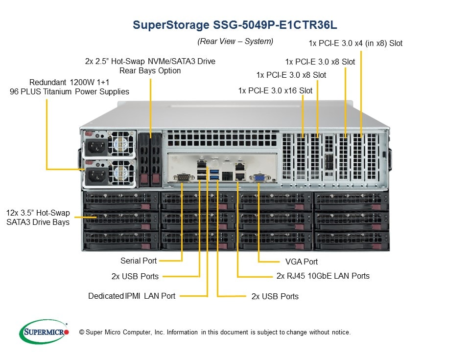Supermicro SSG-5049P-E1CTR36L — front view