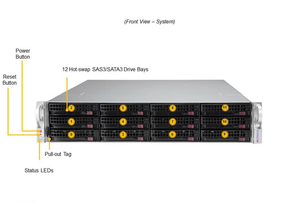 Supermicro SSG-520P-ACTR12L — front view