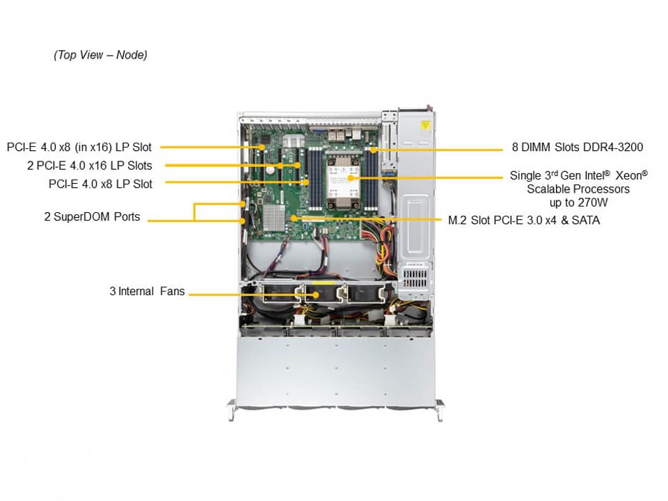 Supermicro SSG-520P-ACTR12L — top view