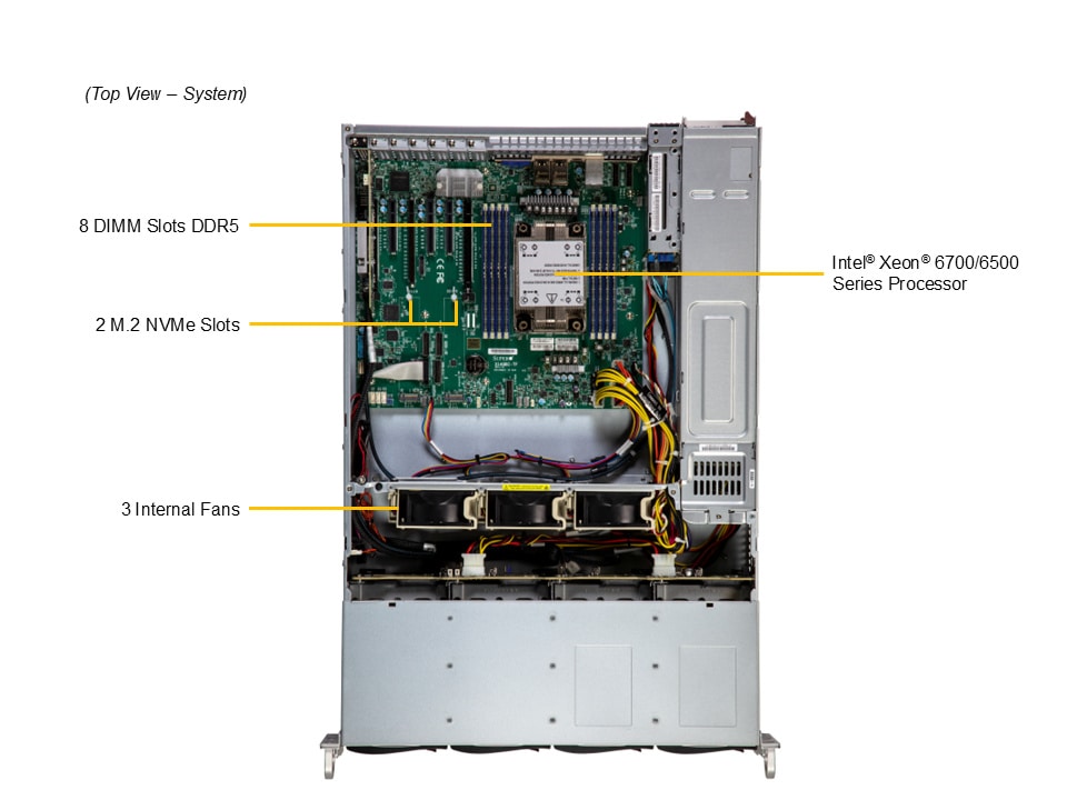 Supermicro SSG-522B-ACR12H — top view