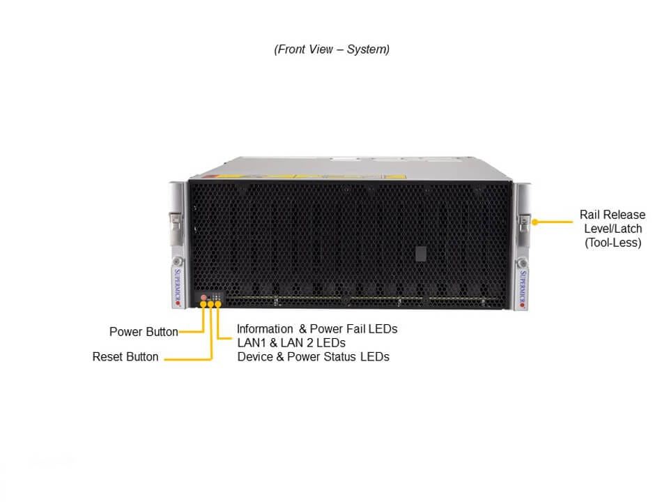 Supermicro SSG-540P-E1CTR45H — front view