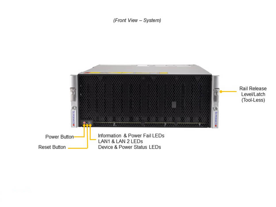 Supermicro SSG-540P-E1CTR45L — front view